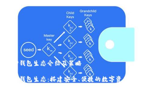币圈TP钱包生态介绍及策略

币圈TP钱包生态：搭建安全、便捷的数字资产管理平台