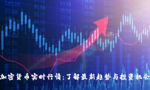 加密货币实时行情：了解最新趋势与投资机会