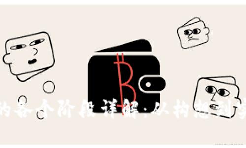 加密货币项目的各个阶段详解：从构想到实施的完整流程