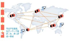 加密数字货币：交易策略