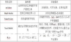   TP钱包闪兑滑点设置完全
