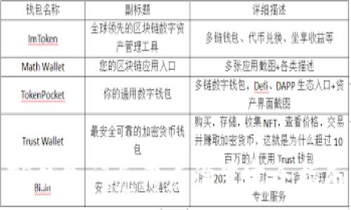   
TP钱包闪兑滑点设置完全指南