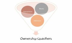 TokenPocket身份认证靠谱吗？