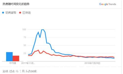   
TP钱包转账一直待确认的原因及解决方案