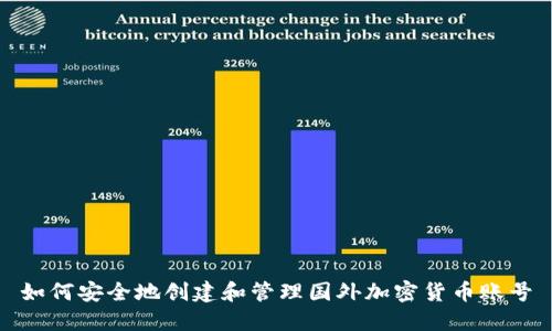 如何安全地创建和管理国外加密货币账号