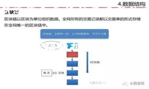 baioti27岁加密货币首富：成就与挑战/baioti
加密货币, 首富, 27岁, 数字货币/guanjianci

引言
加密货币的迅猛发展使得许多年轻投资者在金融市场中崭露头角，尤其是那些能够把握时机并适应市场变化的人。那么，27岁加密货币首富的故事背后究竟蕴藏着怎样的机遇与挑战呢？本文将从多个方面进行详细探讨，以更深入地了解这一现象。

1. 27岁加密货币首富的崛起
在和传统经济环境日益变化的背景下，加密货币作为一种新兴的投资方式吸引了大量年轻人的关注。27岁加密货币首富是一个激励人心的例证，证明了年轻人在金融领域的影响力与潜力。通常，这类年轻首富往往依赖于量化交易、技术投资及对市场趋势的敏锐把控。他们在社交媒体和技术社区中分享知识和经验，迅速积累财富和影响力。同时，对加密技术和区块链的深刻理解也让他们在选择投资项目时更加精准，从而最大化收益。

2. 具有战略眼光的投资
在加密货币行业，成功的关键在于能够通过有效的市场分析和趋势预测做出正确的投资决策。年轻的首富通常具备出色的数据分析能力，可以解读大量信息并迅速作出反应。此外，社区的参与使他们能够在投资前更好地了解某一项目的潜力和风险。一些较为成功的首富还会利用各种技术工具，对买入和卖出时机进行精锁定，从而在波动频繁的市场中获取收益。他们的运气和洞察相结合，常常能在短时间内实现投资的显著增值。

3. 社交媒体与金融教育的结合
社交媒体在年轻投资者中扮演着至关重要的角色。通过平台如Twitter、Reddit和Telegram，他们不仅能获取最新的市场趋势，还能与其他投资者进行讨论，从中收获灵感与策略。许多年轻首富利用其社交媒体影响力进行金融教育，帮助他人了解加密货币的运作及其潜在风险。在加密货币行业，它们的声音往往比传统金融专家更加受到关注，因为这些年轻人更了解新一代投资者的需求，与他们有着更直接的沟通。

4. 加密货币市场的风险与挑战
尽管27岁加密货币首富的崛起令人振奋，但这个市场本身充满了极端的波动性和不确定性。许多人在追逐快速回报的过程中遭遇巨大损失。对于年轻的首富而言，管理风险和心理素质的谱写同样重要。选错项目或者投资决策失误，都有可能使他们的财富大幅缩水。在这种情况下，学习如何制定合理的投资策略、进行风险管理以及心理调节显得尤为重要。另外，监管政策的变化也可能影响市场走向，为年轻投资者带来额外挑战。

5. 社会责任与影响力
作为年轻的加密货币首富，他们也面临着社会责任的压力。财富的积累不仅是个人的成功，更是对社会的影响。许多年轻首富开始思考如何运用自己的财富回馈社会，例如支持科学教育、推动可持续发展项目等。他们同样在帮助人们理解加密货币的同时，倡导负责任的投资观念。社交媒体的力量让他们的声音更加响亮，使得这种社会责任感得到更大范围的传播。

6. 未来的展望
随着加密货币市场的不断发展，未来的趋势将是什么？年轻的加密货币首富们需要不断学习和适应新兴技术与市场变化。金融科技的发展将让市场变得更具透明度，并且可能吸引更多的传统投资者加入。此时，他们的创新思维和灵活性将在新的竞争环境中继续发挥关键作用。同时，随着全球监管政策的逐步完善，加密货币市场的成熟也将为年轻投资者创造更多的机会来增加财富。年轻的加密货币首富们不仅是市场的参与者，更将成为下一代金融生态的塑造者。

总结
若想要在加密货币领域取得成功，风险管理、市场洞察、社交媒体参与及社会责任意识都是不可忽视的因素。27岁加密货币首富的故事不仅体现了财富的迅速积累，也在警示年轻投资者要谨慎对待风险，理性投资。只有认识到市场的挑战与机遇，才能在这个瞬息万变的领域中立于不败之地。 

通过以上内容，我们可以看到，一个年轻的首富背后，既有他的努力拼搏，也有时代的推动。在未来的探索中，我们应当关注他们的投资理念和价值观，而不仅仅是财富的数字。