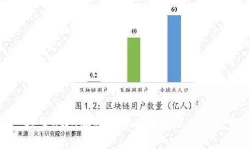 Title: 探索UWB加密货币的未来潜力与投资机会