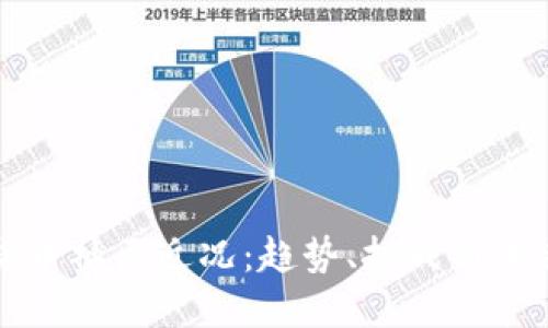 加密货币社区近况：趋势、挑战与未来展望