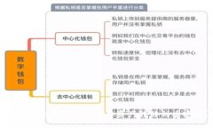 优质如何将TP钱包中的波长
