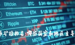 全球加密货币矿场排名：