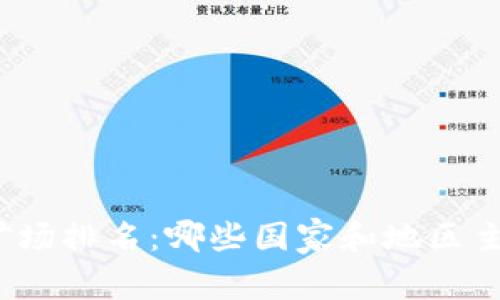 全球加密货币矿场排名：哪些国家和地区主导了这一领域？