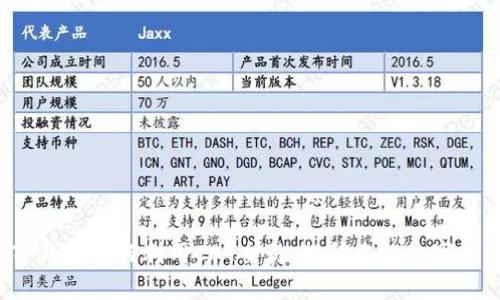  火币TP钱包如何利用CAT交易，提升您的数字资产管理