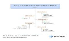 2023年加密货币公司上市的