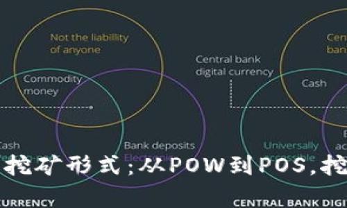 探秘加密货币挖矿形式：从POW到POS，挖矿方式全解析