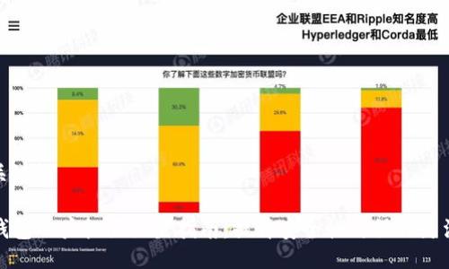 及关键词

TP钱包账户权限设置指南：提升安全性与操作灵活性