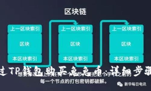 如何通过TP钱包购买兔兔币：详细步骤与攻略