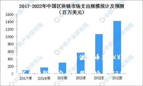 如何在TP钱包中出售波场币（TRX）？

如何在TP钱包安全出售波场币（TRX）？
