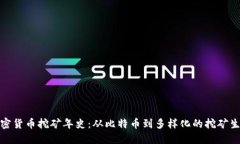 加密货币挖矿年史：从比