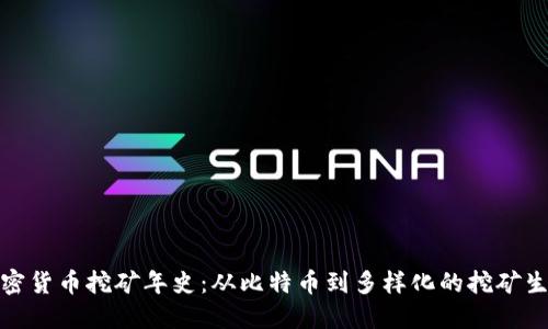 加密货币挖矿年史：从比特币到多样化的挖矿生态