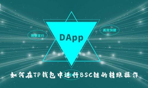 如何在TP钱包中进行BSC链的转账操作