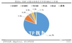 TP钱包故障排查：解决TP钱