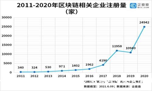 如何将火币钱包的数字资产转移到币安交易所？