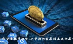 加密货币数量趋势：从早
