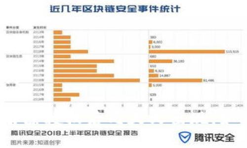 与关键词

TP钱包解除授权后几天又出现，如何处理？