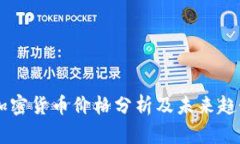 虚拟加密货币价格分析及