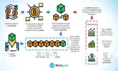 TokenPocket钱包究竟是冷钱包