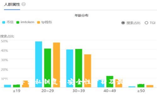 TP钱包导出私钥复制安全性分析及最佳实践指南
