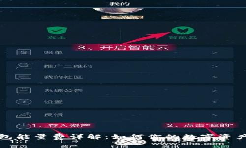 TP钱包能量费详解：如何你的数字资产管理