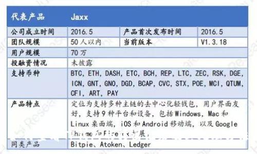 :
如何查看TP钱包的转出记录及其处理方法