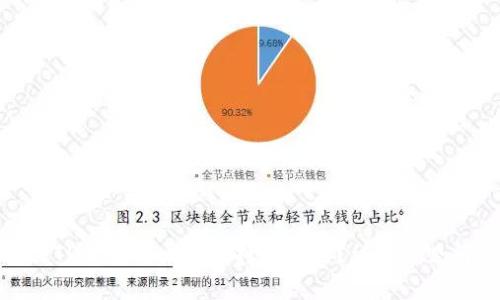 如何解决TP钱包转币一直打包问题？详解常见解决方案