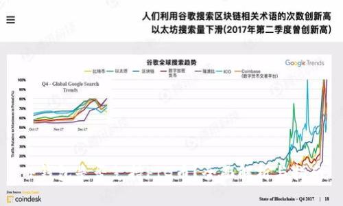 TP钱包是否支持PIG币？全面解析与指南
