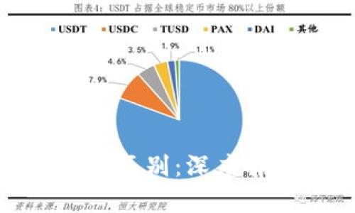加密货币与显卡的区别：深度解析其作用与特性