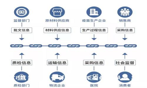 优质TP钱包矿工费详解：如何有效降低交易成本