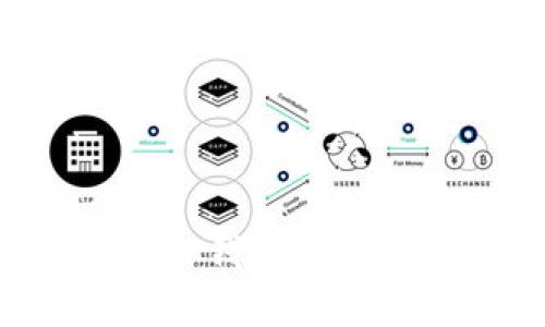 全面解析BNB TP钱包：功能、使用及安全性