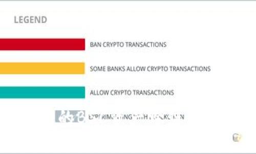 如何将TP钱包中的BSC资产跨链转移到ERC20钱包