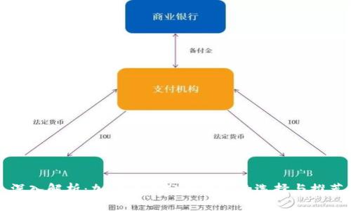 深入解析：加密货币分析机构的选择与推荐