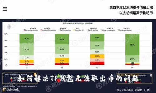 如何解决TP钱包无法取出币的问题