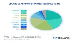 如何通过TP钱包充值欧易网