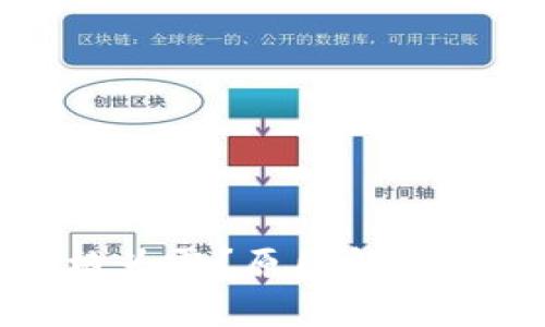 TP钱包价格为零？原因解析与解决方案