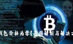 TP钱包价格为零？原因解析