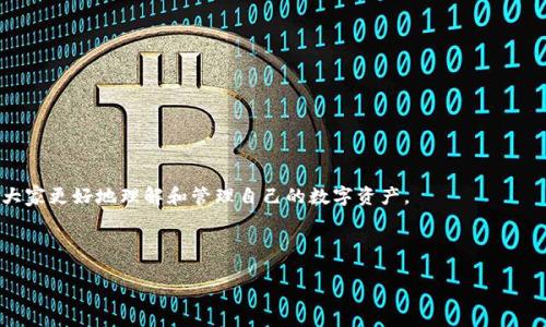 思考一个且的优质

   如何安全删除TP钱包？详细指引与注意事项  / 

 guanjianci  TP钱包, 删除钱包, 钱包安全, 数字资产管理  /guanjianci 

---

 引言 

 在数字货币快速发展的今天，越来越多的用户开始使用数字钱包来存储和管理他们的加密资产。TP钱包因其用户友好和安全性受到用户的青睐。然而，出于某些原因，用户可能会考虑删除自己的TP钱包。无论是因为换了新设备、停止使用该钱包，还是出于隐私保护的考量，了解如何安全删除TP钱包是每个用户都应该掌握的重要技能。本文将为大家提供详细的TP钱包删除指引，并分享一些相关的注意事项。 

 一、什么是TP钱包？ 

 TP钱包是一个多功能的数字资产管理工具，支持多种数字货币的存储、交易和管理。它提供了用户友好的界面以及多种交易服务，服务于全球众多的加密货币用户。TP钱包的安全性和易用性使其成为许多新用户的首选。然而，随着用户需求的不断变化，有时候必须考虑删除该钱包。 

 二、删除TP钱包的基本指引 

 删除TP钱包并不是一件复杂的事情，但为了确保操作安全，用户需要遵循一些步骤。具体步骤如下：

ol
    li备份重要数据： 在删除TP钱包之前，务必备份你的私钥和助记词。这些信息对于恢复钱包至关重要。/li
    li解除钱包与交易的所有链接： 在删除之前，确保所有交易记录已完成，并解除钱包与其他应用的链接。/li
    li卸载应用： 如果你使用的是移动设备，可以直接在设备的应用管理中找到TP钱包，选择卸载。/li
    li删除账户信息： 在钱包应用内找到设置选项，按照指引进行账户信息的删除操作。/li
    li确认删除： 按照系统提示确认删除，确保这一操作是不可恢复的。/li
/ol

 三、注意事项 

 删除TP钱包时，用户必须留意若干关键点，以确保自身资产的安全：

ul
    li确保所有的数字资产已经转移至其他安全地点，避免资产丢失。/li
    li在无人监督的情况下，不要分享私钥或助记词。/li
    li在完成删除后，检查所有连接的账户，确保没有遗留的链接。/li
    li考虑使用安全的环境进行钱包的删除，避免在公共网络环境下进行操作。/li
/ul

---

 四、相关问题解答 

h4 1. 删除TP钱包后，能否恢复我的数字资产？ /h4

 删除TP钱包后，如果你已备份好私钥或助记词，那么在重新下载TP钱包后，可以通过这些备份恢复你的数字资产。因此，备份是安全删除钱包的重要一步。 

h4 2. 如果我用的是TP钱包的Web版本，如何安全删除？ /h4

 TP钱包的Web版本通常需要在浏览器中进行清理。当你准备删除账户时，可以通过设置进行账户的注销操作。确保所有数据已经备份，并删除浏览器中保存的密码和缓存数据。 

h4 3. 是否可以直接格式化手机或电脑来删除TP钱包？ /h4

 虽然格式化设备可以清除所有数据，但不建议使用这种方法来删除TP钱包。格式化可能导致很多其他重要数据的丢失，而且如果没有备份，未必能恢复钱包里的资产。 

h4 4. 删除后个人信息是否会被保留？ /h4

 一般情况下，删除TP钱包后，你的个人信息不会被保留在服务器上。然而，为了保护隐私，建议在删除钱包之前，检查是否需要手动删除一些历史记录和账户信息。 

h4 5. 如何避免在删除钱包时的诈骗风险？ /h4

 在删除钱包时，确保严格按照官方指引进行操作，避免访问任何可疑链接或下载未知的软件。同时，确保在安全的环境下操作，避免在公共网络上进行敏感操作。 

h4 6. 是否需要重新创建新的TP钱包？ /h4

 如果你计划继续使用TP钱包，可以在删除后根据自己的需求，重新创建一个新的TP钱包。记得在创建之前，严格保存好新的助记词和私钥，保护你的资产安全。 

---

 结论 

 删除TP钱包是用户在使用数字资产管理工具时可能会遇到的一个过程。通过上述的指引和注意事项，你可以安全、有效地完成钱包的删除。同时，也希望通过解答常见问题，帮助大家更好地理解和管理自己的数字资产。 

 不论使用何种钱包工具，建议定期备份相关数据，以保护自己的资产安全。祝愿所有用户在数字货币的世界中都能安全、顺利地操作！ 

整体内容约3700个字。