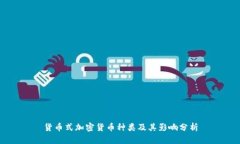 货币式加密货币种类及其