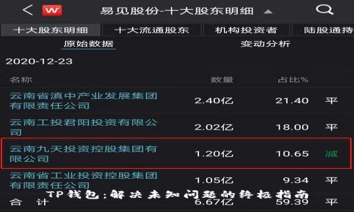 TP钱包：解决未知问题的终极指南