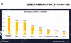  TP钱包里的资产不显示的