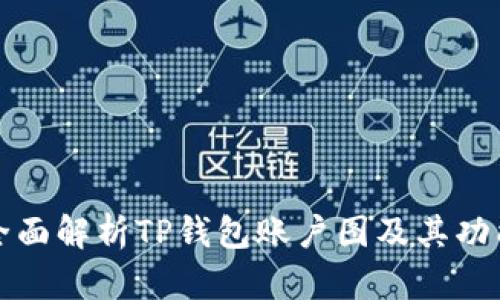 全面解析TP钱包账户图及其功能