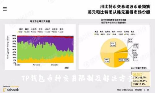 TP钱包币种交易限制及解决方案